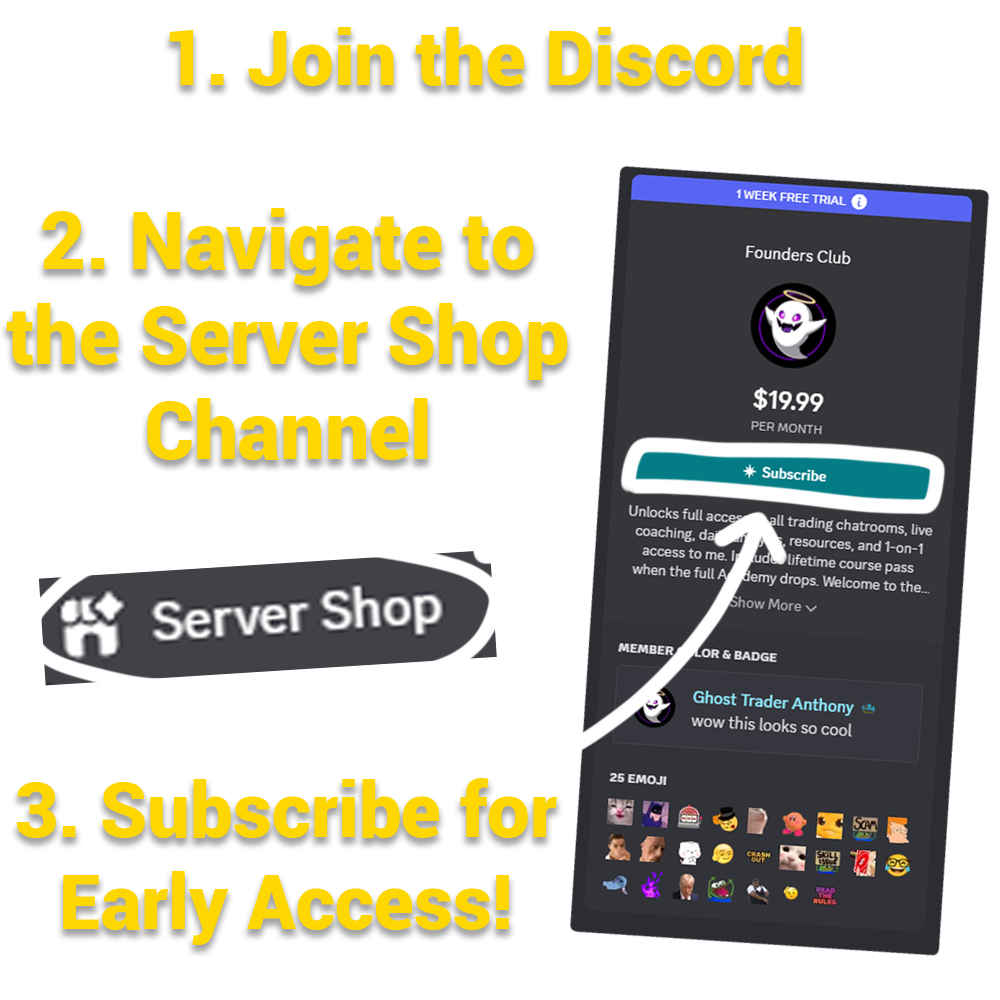 How to Subscribe on Discord
